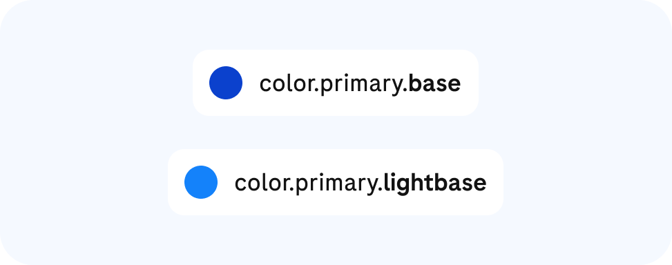 Colors foundation illustration