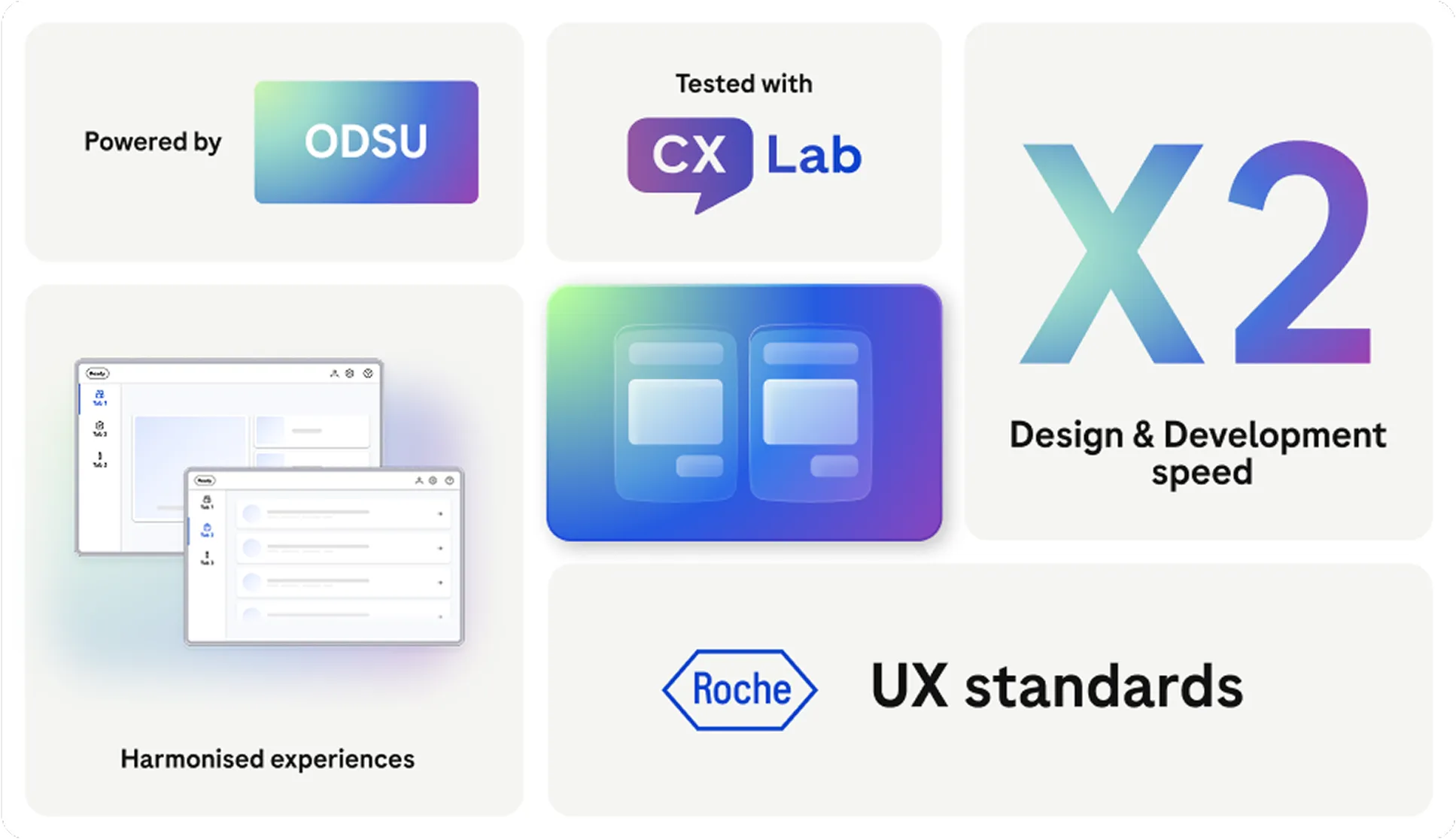 Digital Experience Kits preview